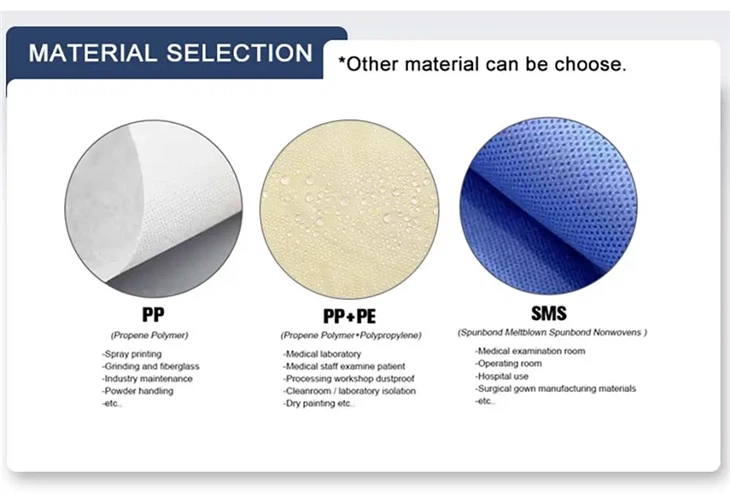 Factory Price Disposable Protective Isolation Gown price